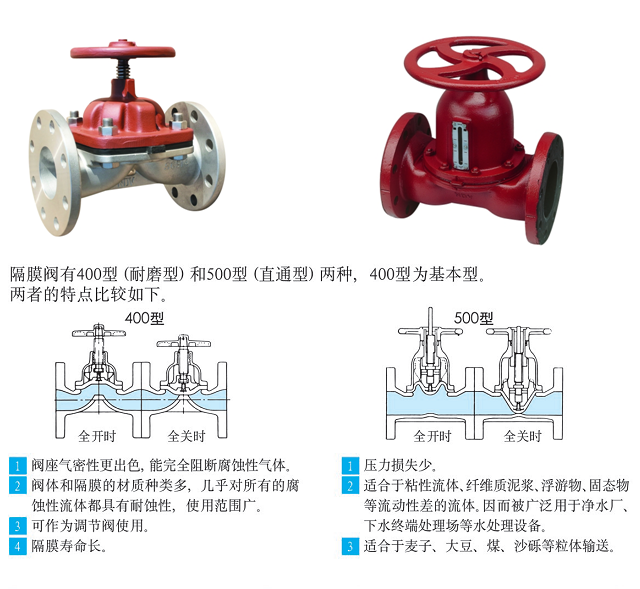 中國制造商網(wǎng)